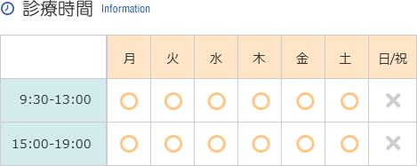 診療時間