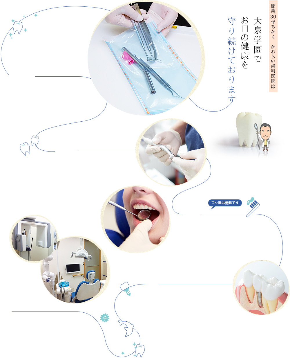 大泉学園で お口の健康を 守り続けております